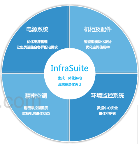 _(ti)_(d)InfraSuite(sh)(j)ĽQ